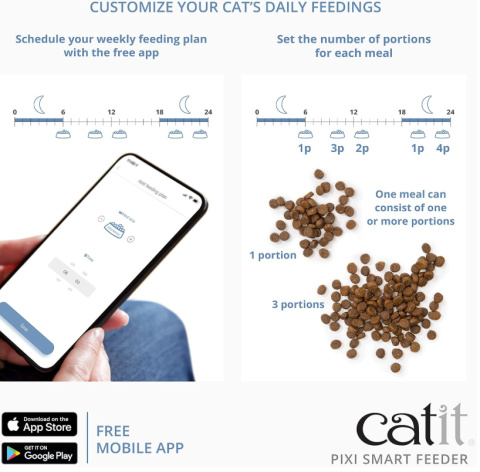Catit Pixi Smart – inteligentny dozownik karmy dla kota Catit Pixi Smart – inteligentny dozownik karmy dla kota